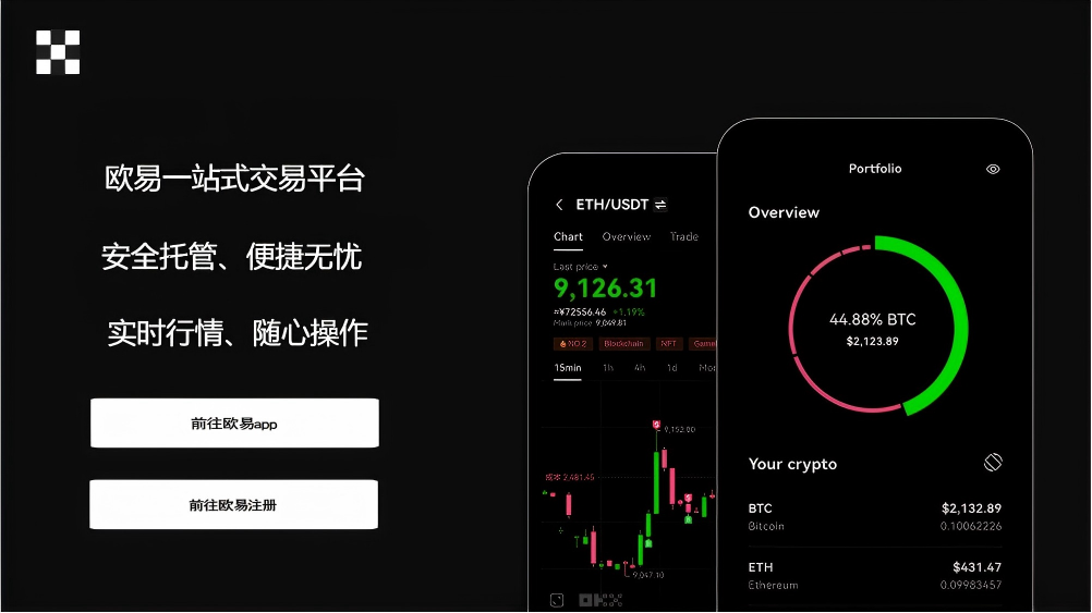 binance.com